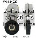 Spriegotājrullītis, Ķīļrievu siksna SKF VKM 34027