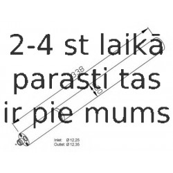 NRF 33211