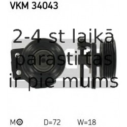 Spriegotājrullītis, Ķīļrievu siksna SKF VKM 34043