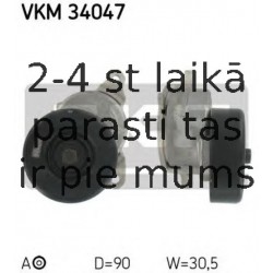 Spriegotājrullītis, Ķīļrievu siksna SKF VKM 34047