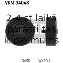 Parazīt-/Vadrullītis, Ķīļrievu siksna SKF VKM 34048
