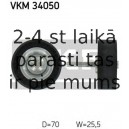Parazīt-/Vadrullītis, Ķīļrievu siksna SKF VKM 34050