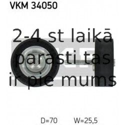 Parazīt-/Vadrullītis, Ķīļrievu siksna SKF VKM 34050
