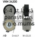 Spriegotājrullītis, Ķīļrievu siksna SKF VKM 34200