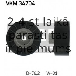 Parazīt-/Vadrullītis, Ķīļrievu siksna SKF VKM 34704
