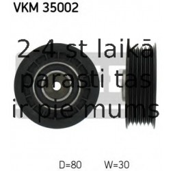 Parazīt-/Vadrullītis, Ķīļrievu siksna SKF VKM 35002