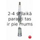 Aizdedzes svece NGK 3789
