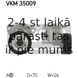 Spriegotājrullītis, Ķīļrievu siksna SKF VKM 35009