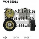 Spriegotājrullītis, Ķīļrievu siksna SKF VKM 35011