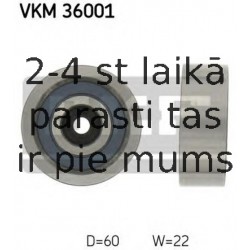 Parazīt-/Vadrullītis, Ķīļrievu siksna SKF VKM 36001