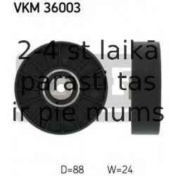 Parazīt-/Vadrullītis, Ķīļrievu siksna SKF VKM 36003
