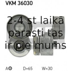 Spriegotājrullītis, Ķīļrievu siksna SKF VKM 36030