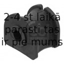 Piekare, Stabilizators FEBI BILSTEIN 47385