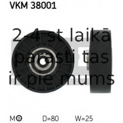 Spriegotājrullītis, Ķīļrievu siksna SKF VKM 38001