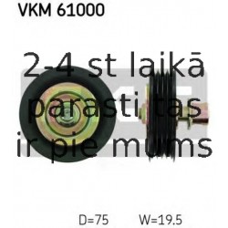 Parazīt-/Vadrullītis, Ķīļrievu siksna SKF VKM 61000
