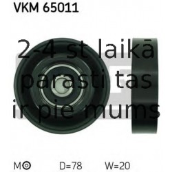 Spriegotājrullītis, Ķīļrievu siksna SKF VKM 65011