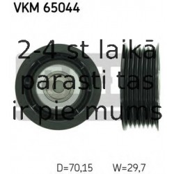 Parazīt-/Vadrullītis, Ķīļrievu siksna SKF VKM 65044