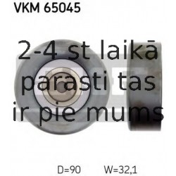 Parazīt-/Vadrullītis, Ķīļrievu siksna SKF VKM 65045