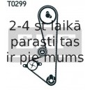 Spriegotājrullītis, Gāzu sadales mehānisma piedziņas siksna SKF VKM 70001