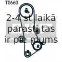 Spriegotājrullītis, Gāzu sadales mehānisma piedziņas siksna SKF VKM 71201