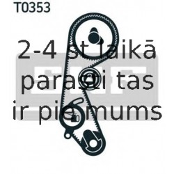 Spriegotājrullītis, Gāzu sadales mehānisma piedziņas siksna SKF VKM 72000