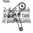 Spriegotājrullītis, Gāzu sadales mehānisma piedziņas siksna SKF VKM 72320