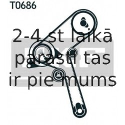 Spriegotājrullītis, Gāzu sadales mehānisma piedziņas siksna SKF VKM 72320