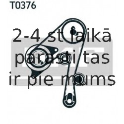 Spriegotājrullītis, Gāzu sadales mehānisma piedziņas siksna SKF VKM 72500