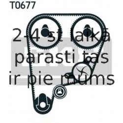 Spriegotājrullītis, Gāzu sadales mehānisma piedziņas siksna SKF VKM 73201