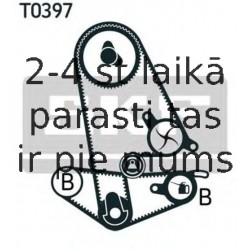 Spriegotājrullītis, Gāzu sadales mehānisma piedziņas siksna SKF VKM 73600