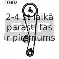 Spriegotājrullītis, Gāzu sadales mehānisma piedziņas siksna SKF VKM 74200