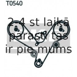 Spriegotājrullītis, Gāzu sadales mehānisma piedziņas siksna SKF VKM 75000