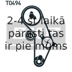 Spriegotājrullītis, Gāzu sadales mehānisma piedziņas siksna SKF VKM 75002