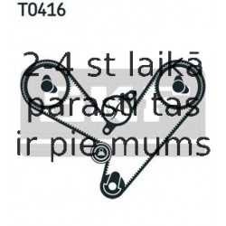 Spriegotājrullītis, Gāzu sadales mehānisma piedziņas siksna SKF VKM 75004