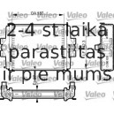 Radiators, Motora dzesēšanas sistēma VALEO 735467