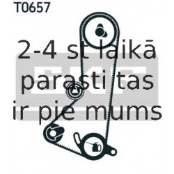 Spriegotājrullītis, Gāzu sadales mehānisma piedziņas siksna SKF VKM 75108