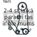 Spriegotājrullītis, Gāzu sadales mehānisma piedziņas siksna SKF VKM 75119