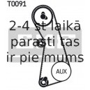 Zobsiksnas komplekts SKF VKMA 01003