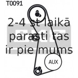 Zobsiksnas komplekts SKF VKMA 01003