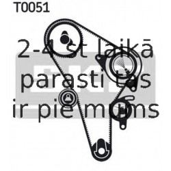Zobsiksnas komplekts SKF VKMA 01010