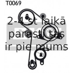 Zobsiksnas komplekts SKF VKMA 01011