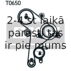 Zobsiksnas komplekts SKF VKMA 01012