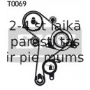 Zobsiksnas komplekts SKF VKMA 01013