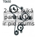 Zobsiksnas komplekts SKF VKMA 01014