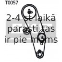 Zobsiksnas komplekts SKF VKMA 01023