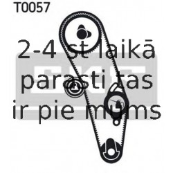 Zobsiksnas komplekts SKF VKMA 01023