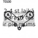 Zobsiksnas komplekts SKF VKMA 01200