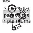 Zobsiksnas komplekts SKF VKMA 01263