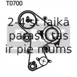 Zobsiksnas komplekts SKF VKMA 01263