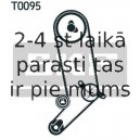 Zobsiksnas komplekts SKF VKMA 01265